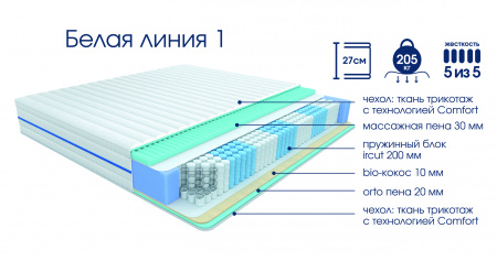 Матрас Белая линия 1