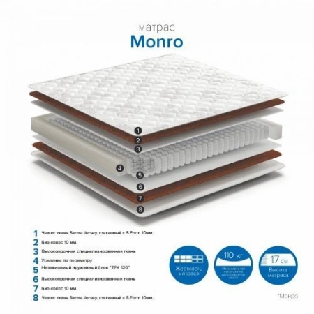 Матрас Monro (Монро)