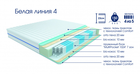 Матрас Белая линия 4